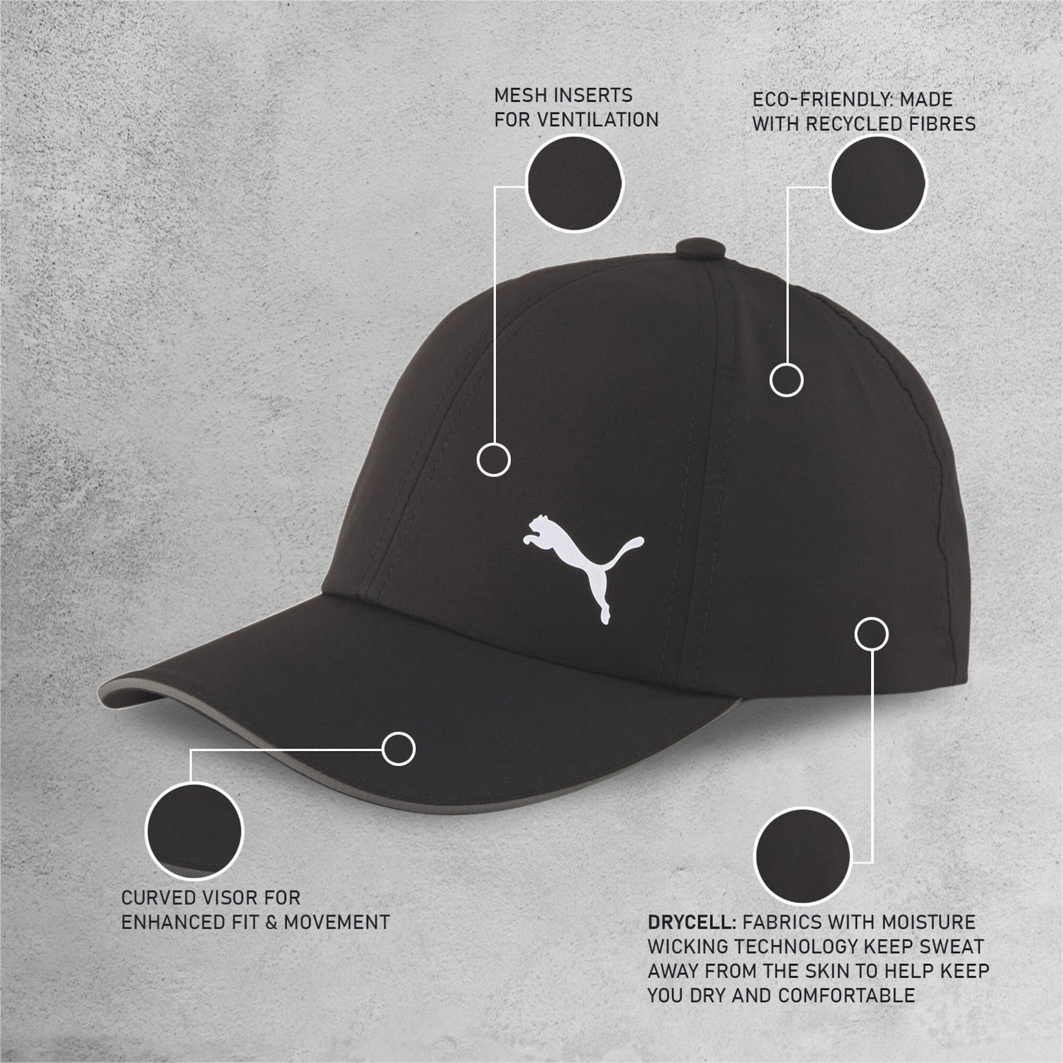 Puma Ess Running Cap