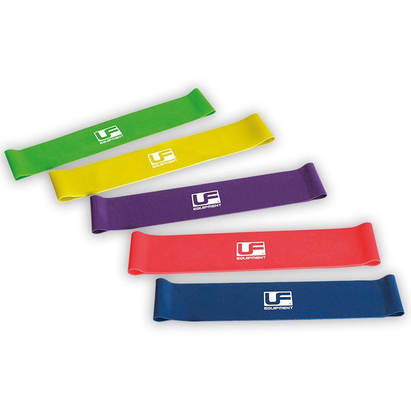 Urban Fitness Resistance Band Loop 12 Inch