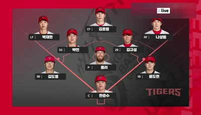 KIA vs LG